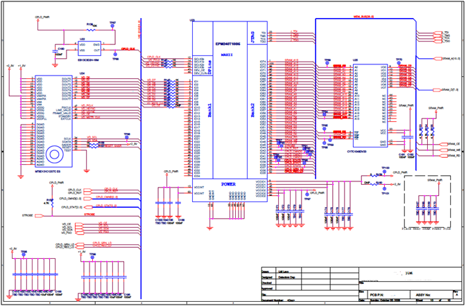 Digital schematics example